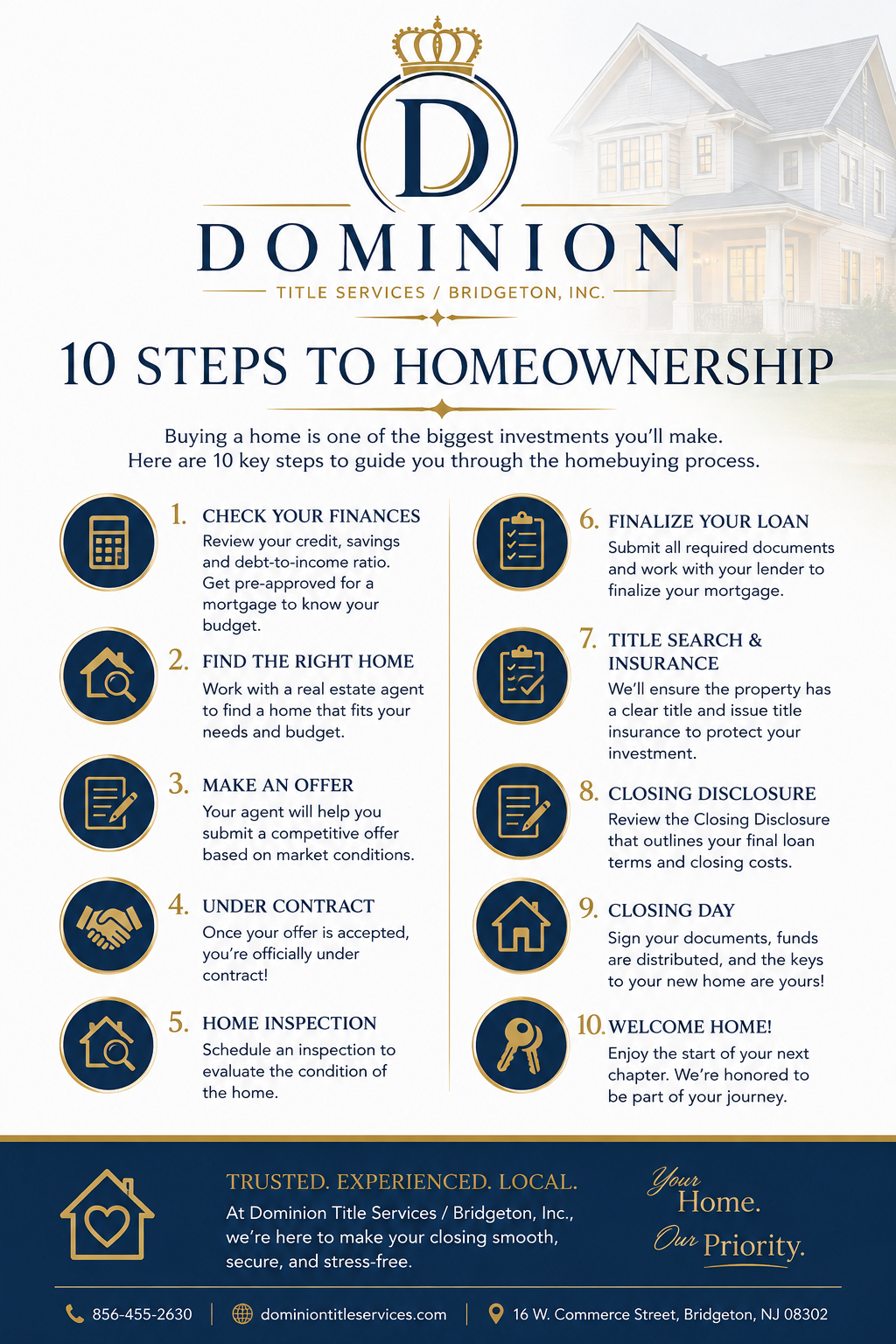10 Steps to Homeownership