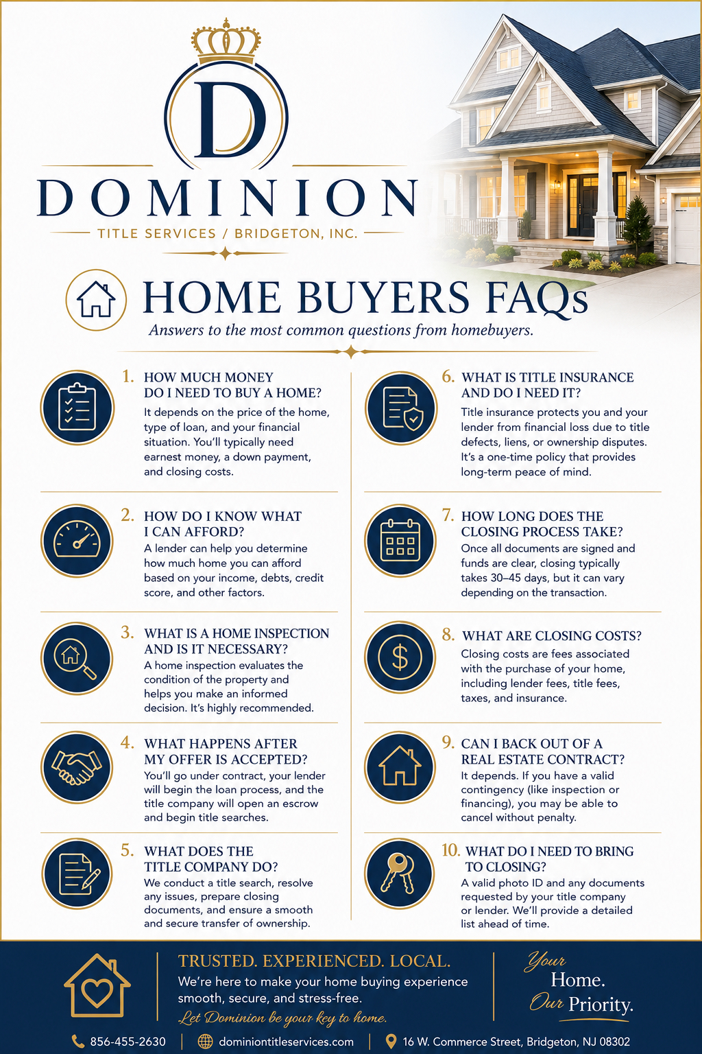 Home Buyers FAQs